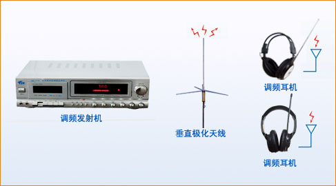 校园开云(中国)官方在线登录听音系统 CS-1028    